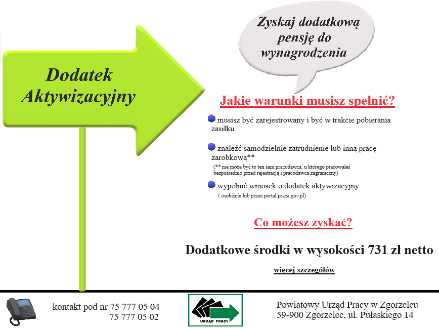 DODATEK AKTYWIZACYJNY PLAKAT